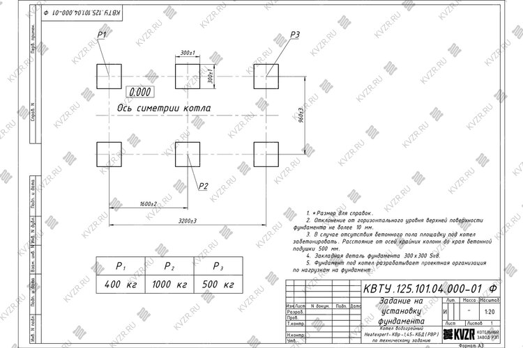 Котел на угле дровах 1.45 МВт с ОУР фундамент