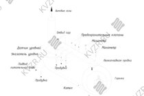 Схема парового котла КП 1000 на мазуте